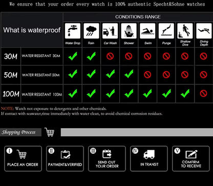 Söhne Quartz Movt Watch Ultrathin Stainless Steel